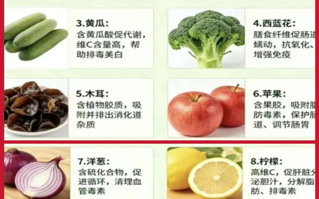 10 Lebensmittel zur Entgiftung
